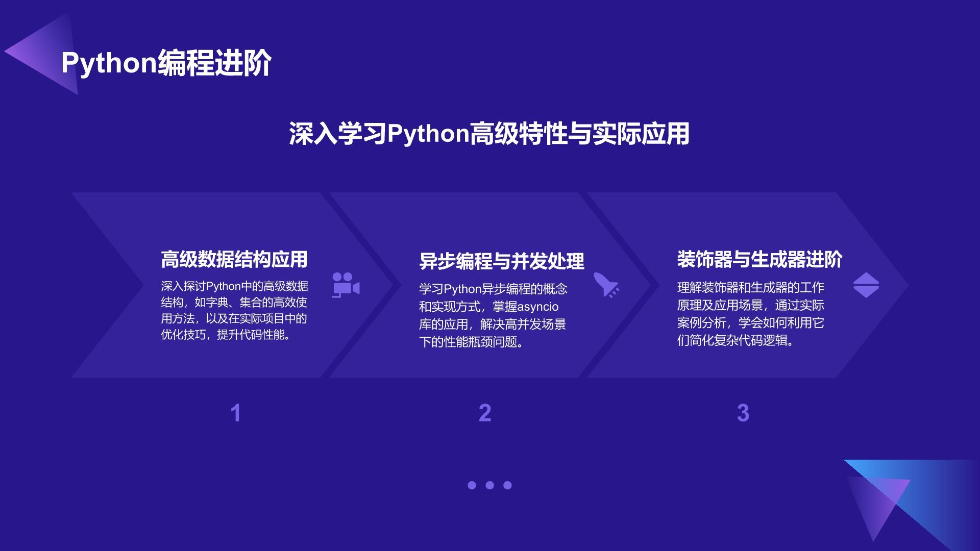 紫色科技风教育培训IT技术PPT模板