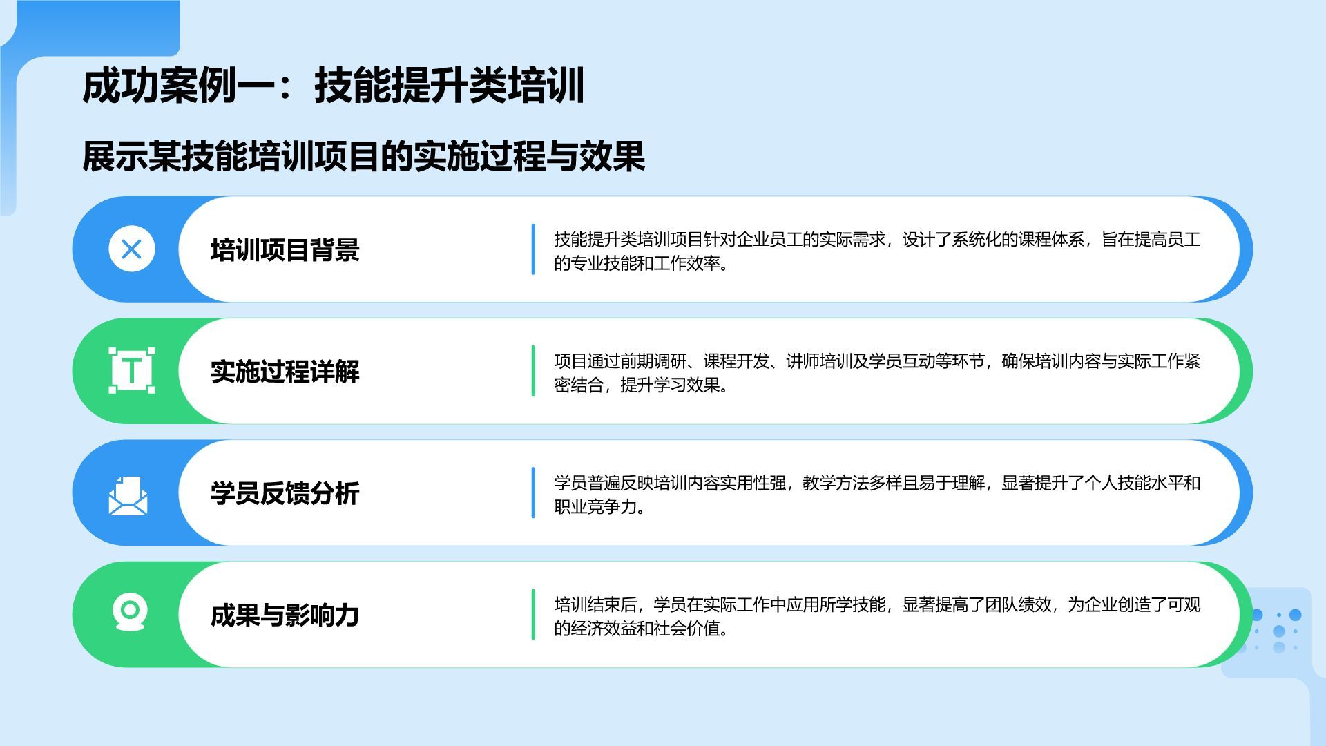 蓝色科技风教育培训工作汇报PPT模板