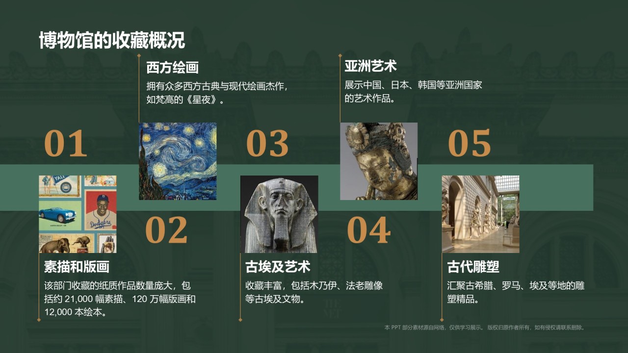 绿色复古风大都会艺术博物馆PPT模板