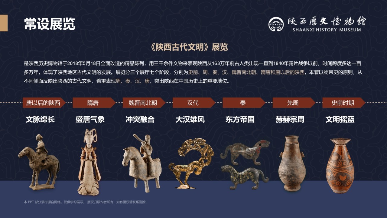 蓝色复古风陕西历史博物馆PPT模板