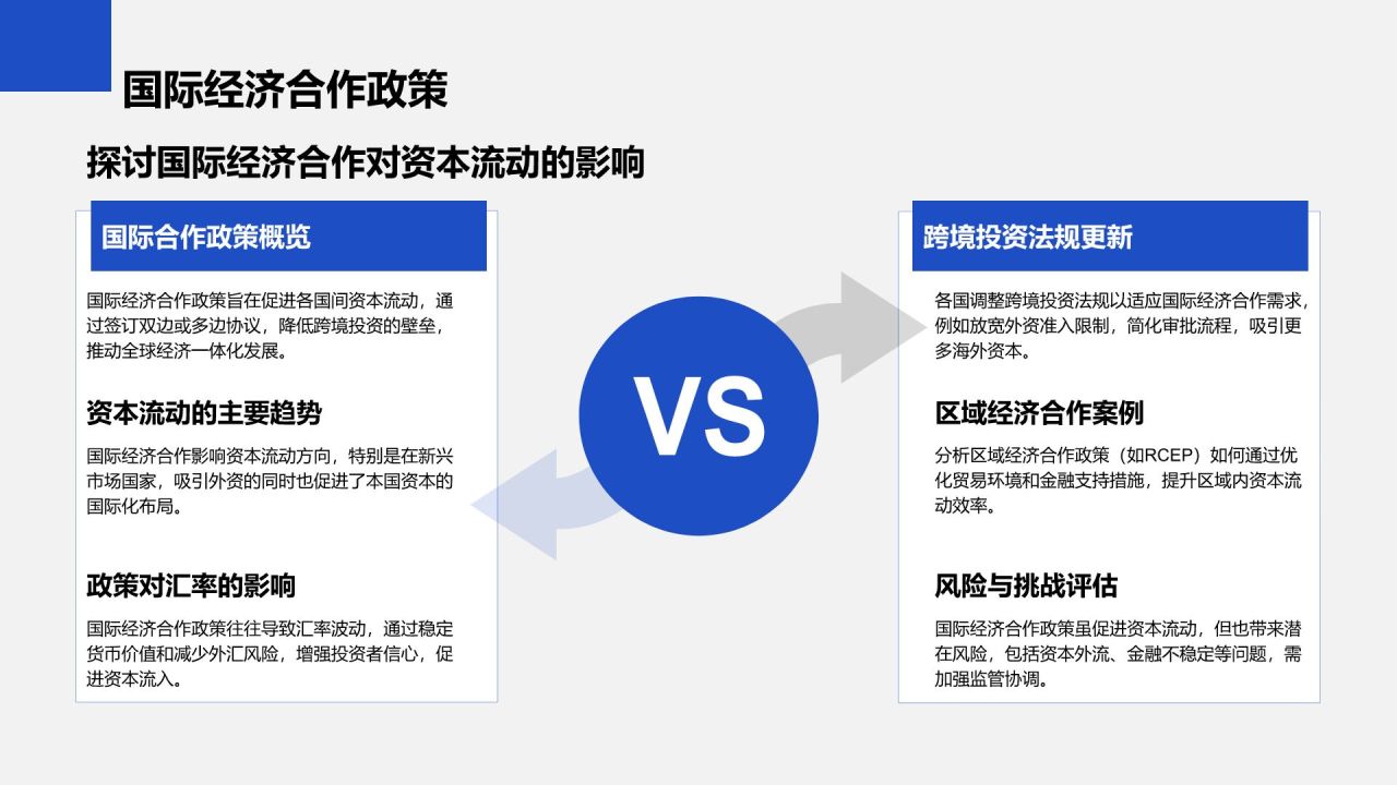 蓝色商务风财务金融季度总结PPT模板