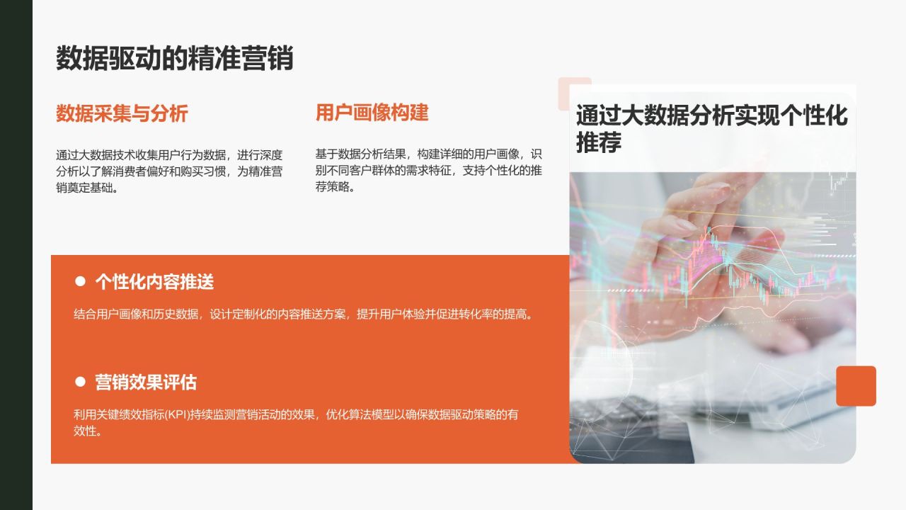 橙色商务风地产家居商业汇报PPT模板