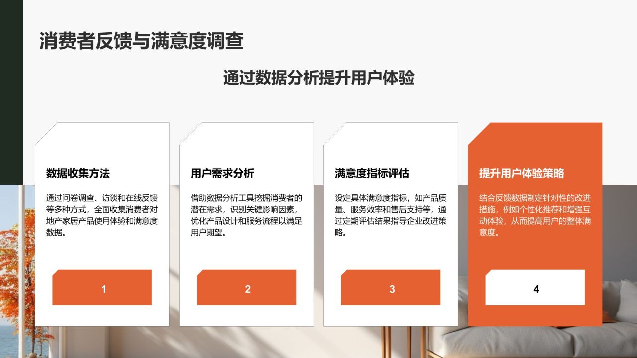 橙色商务风地产家居商业汇报PPT模板
