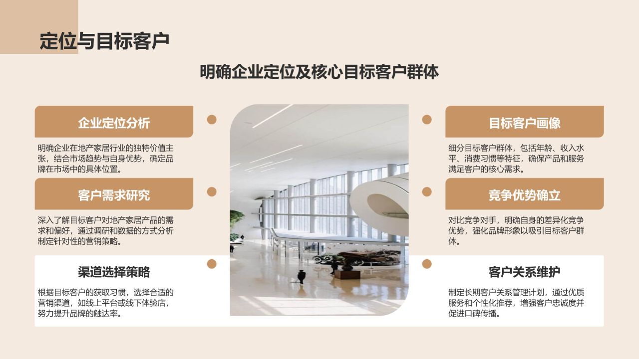橙色商务风地产家居工作汇报PPT模板