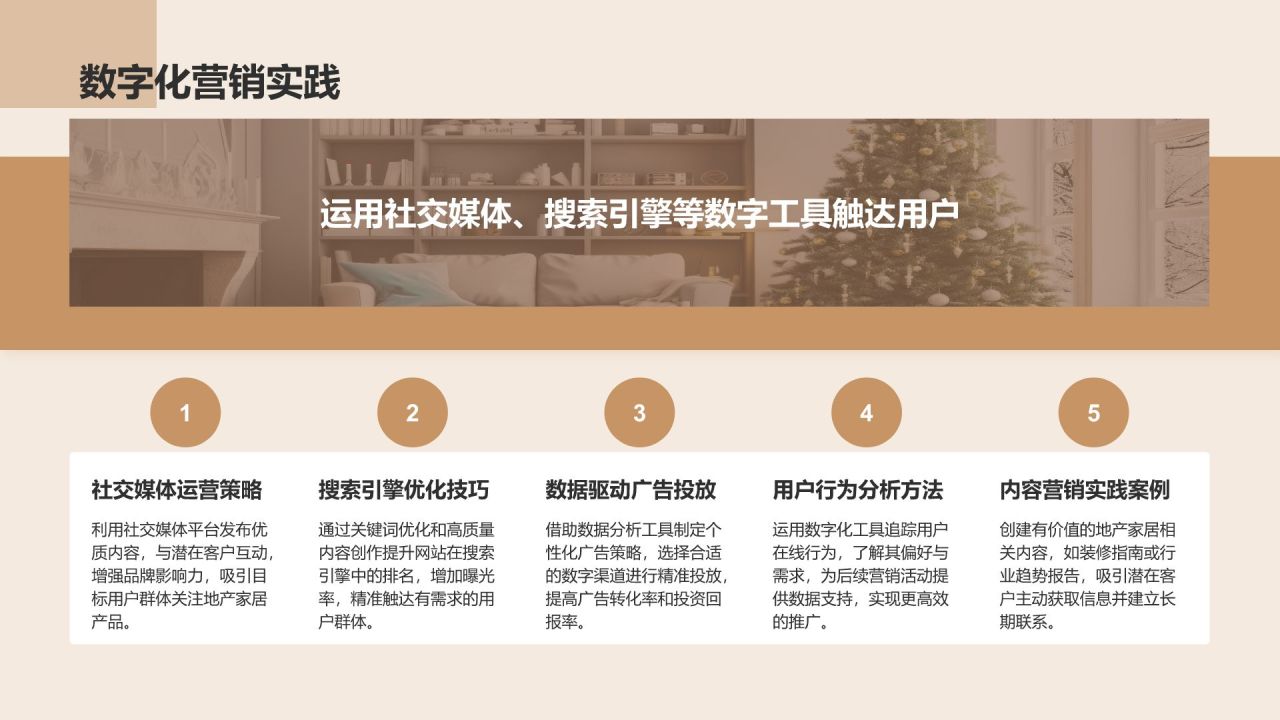橙色商务风地产家居工作汇报PPT模板