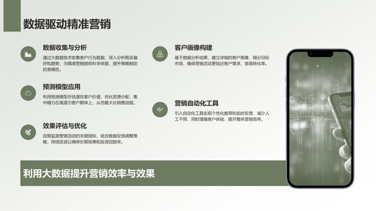 绿色商务风地产家居工作总结PPT模板