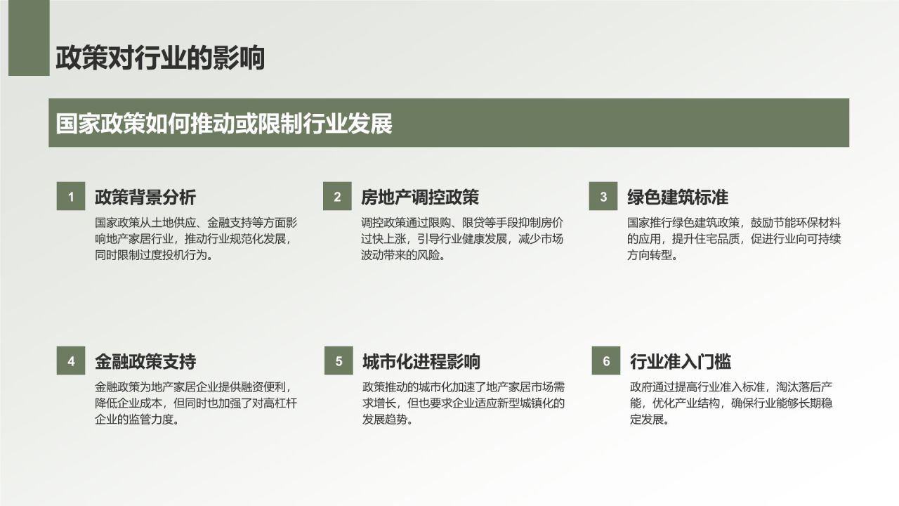 绿色商务风地产家居工作总结PPT模板