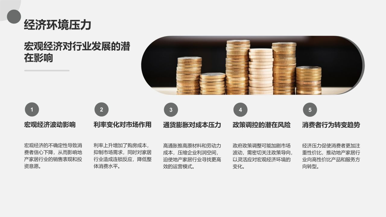 灰色商务风地产家居季度总结PPT模板