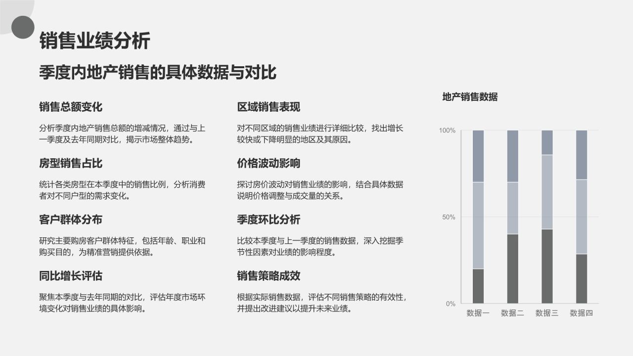 灰色商务风地产家居季度总结PPT模板