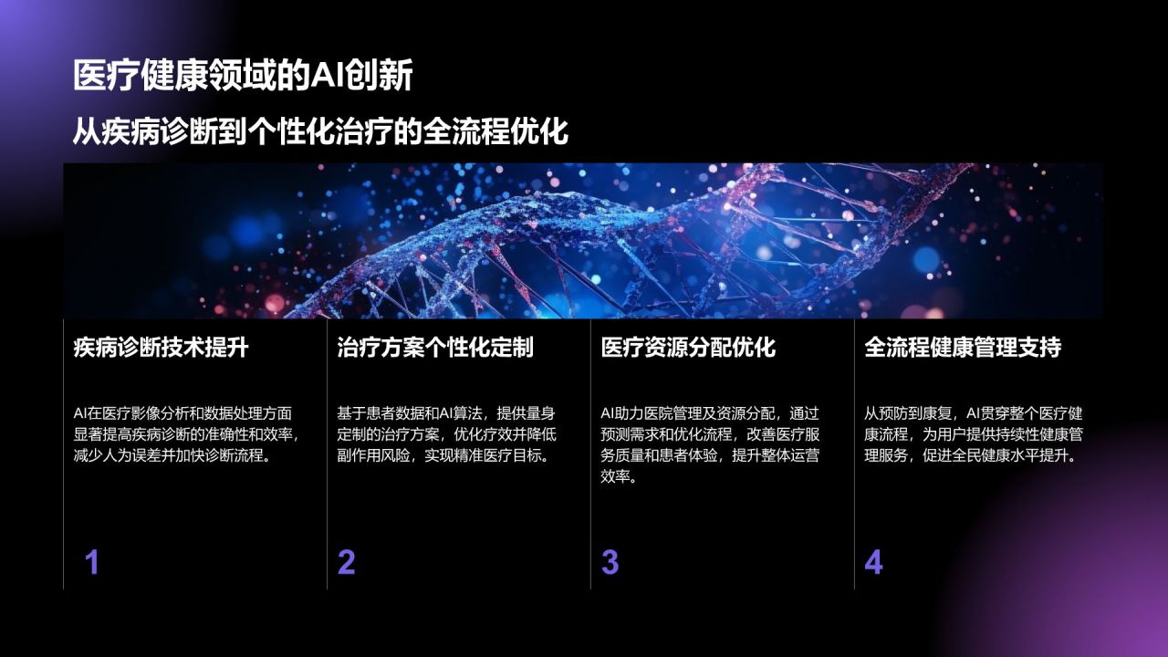 紫色科技风通用行业AI商业计划书PPT模板