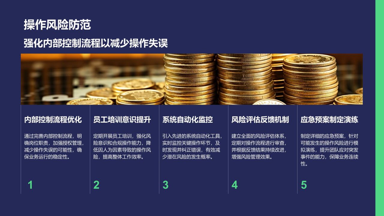 蓝色商务风财务金融总结汇报PPT模板
