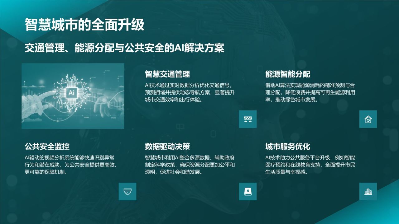 蓝色科技风通用行业AI发布会PPT模板