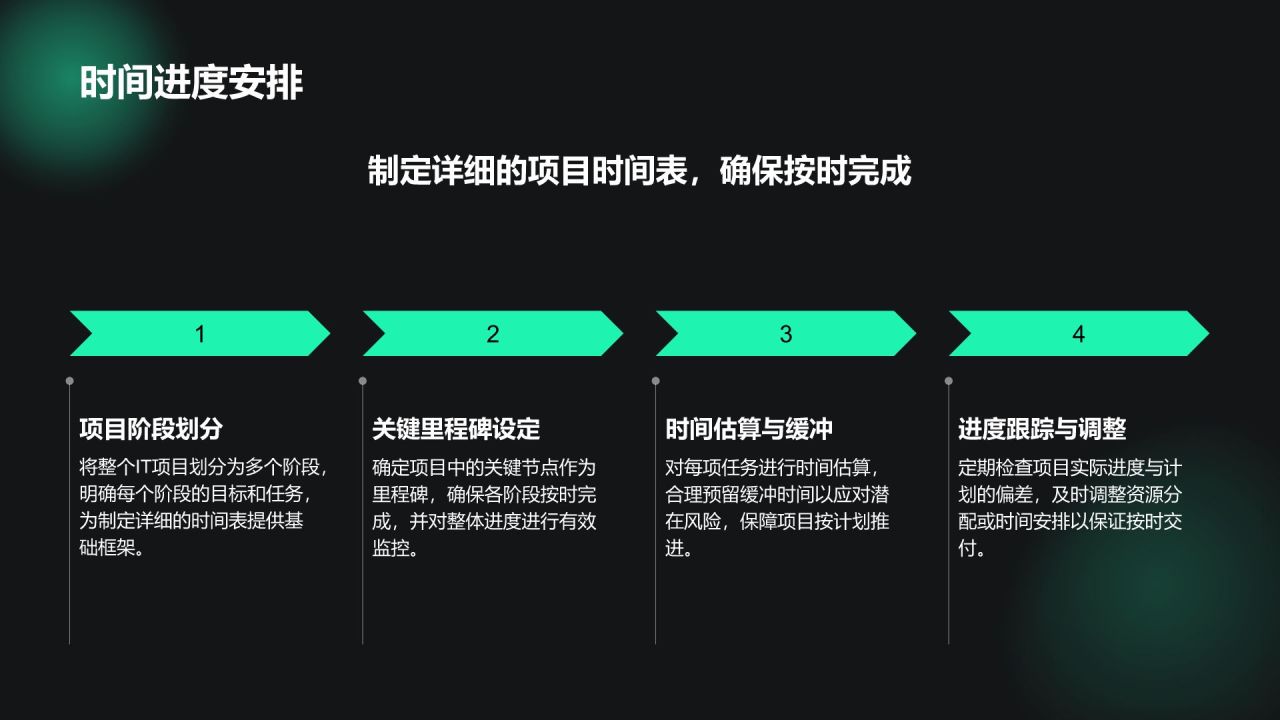 绿色科技风通用行业IT技术工作计划PPT模板