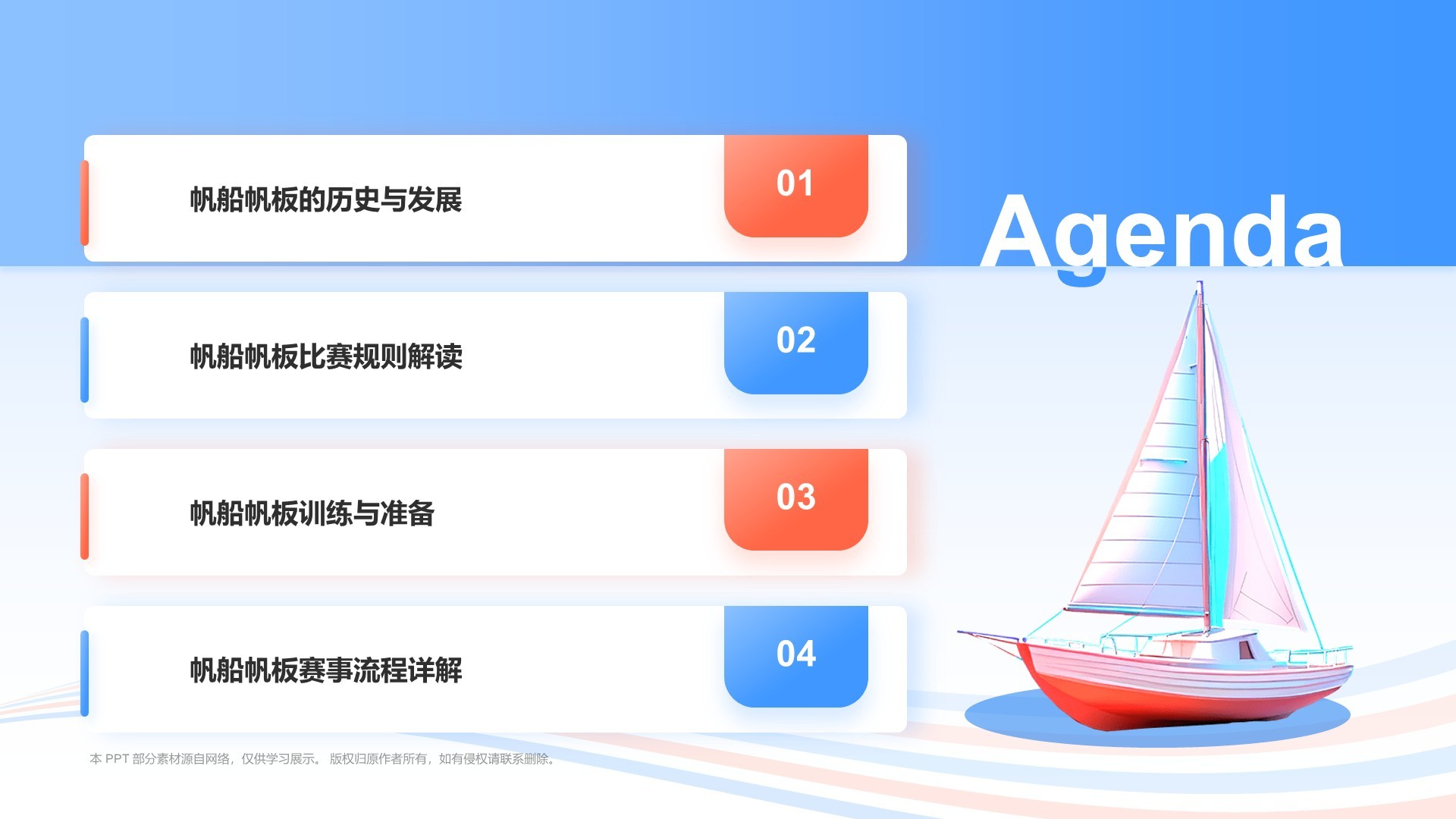 蓝色3D风奥运会——帆船帆板知识科普PPT模板