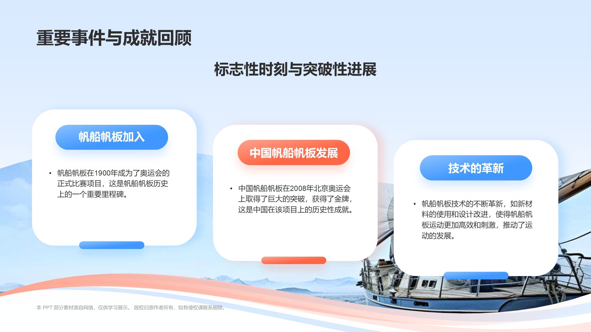 蓝色3D风奥运会——帆船帆板知识科普PPT模板