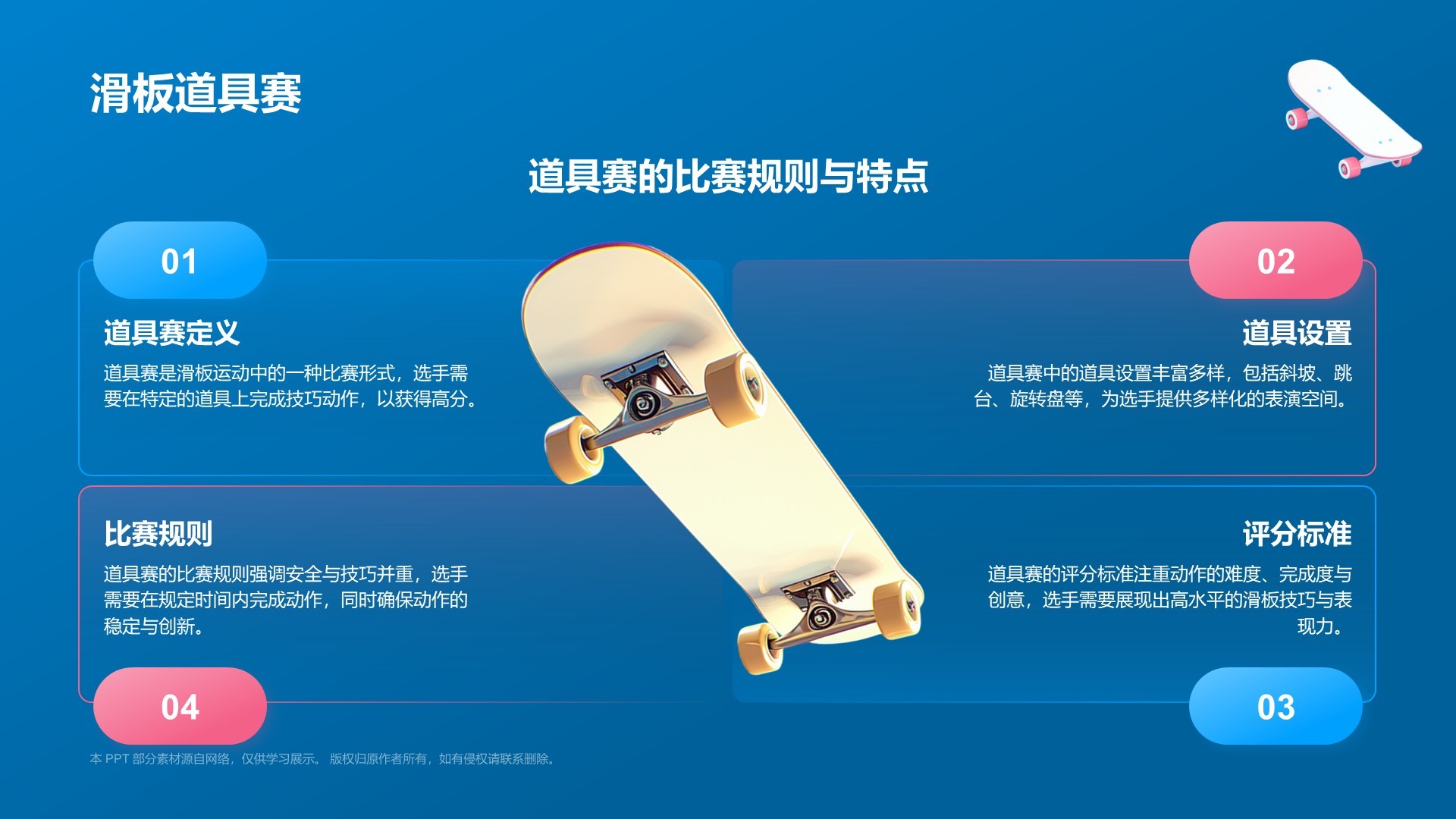蓝色3D风滑板PPT模板