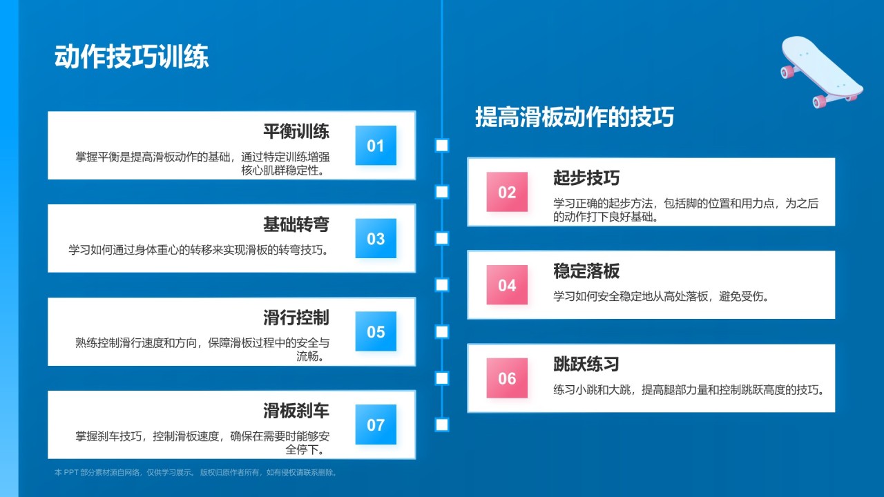 蓝色3D风滑板PPT模板