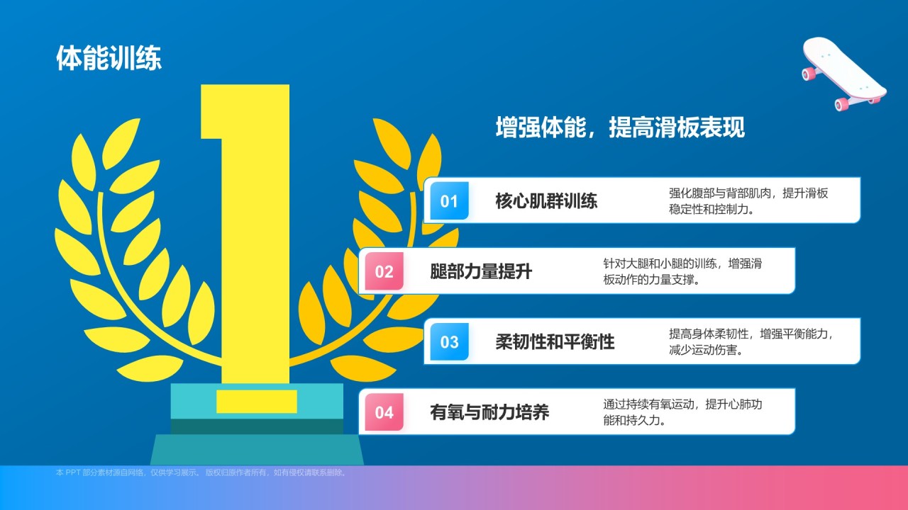 蓝色3D风滑板PPT模板