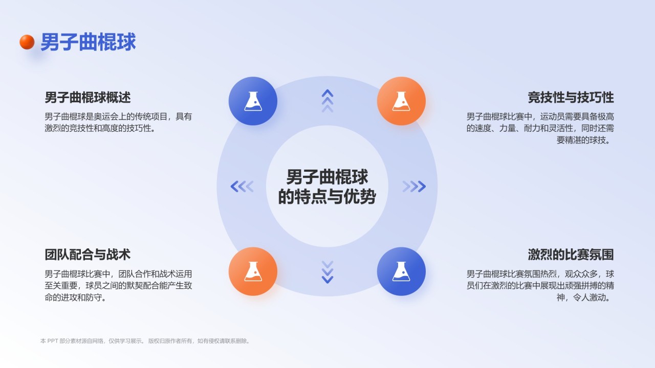 蓝色3D风奥运项目科普——曲棍球PPT模板