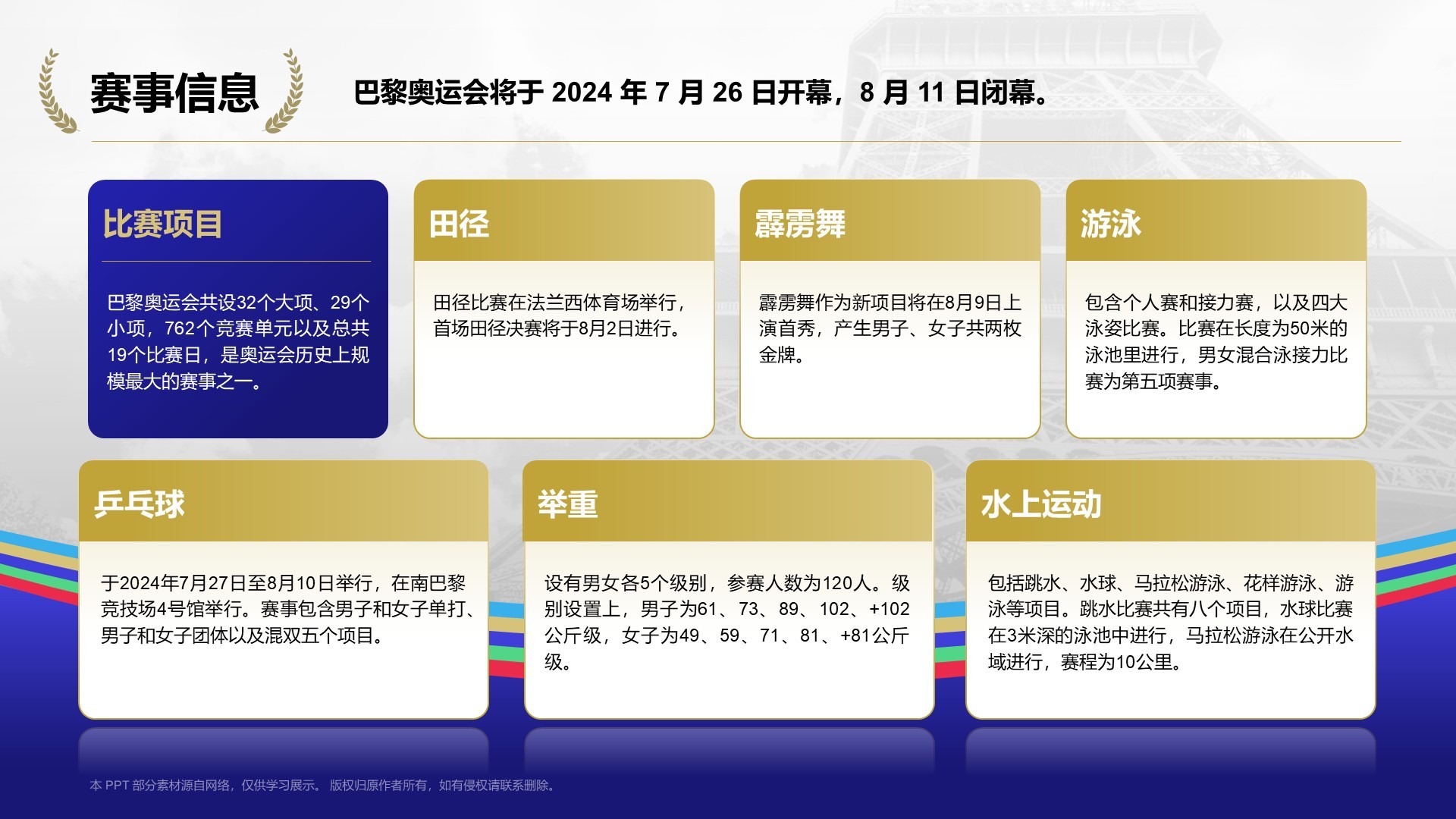 巴黎奥运会PPT