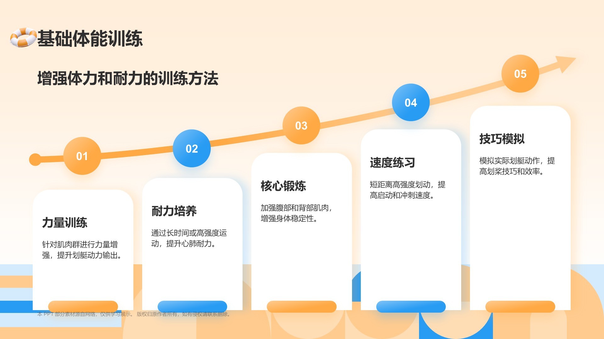 橙色3D风奥运会——皮划艇知识科普PPT模板