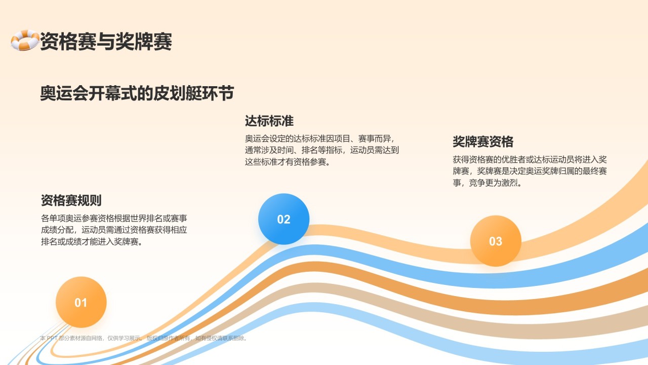 橙色3D风奥运会——皮划艇知识科普PPT模板