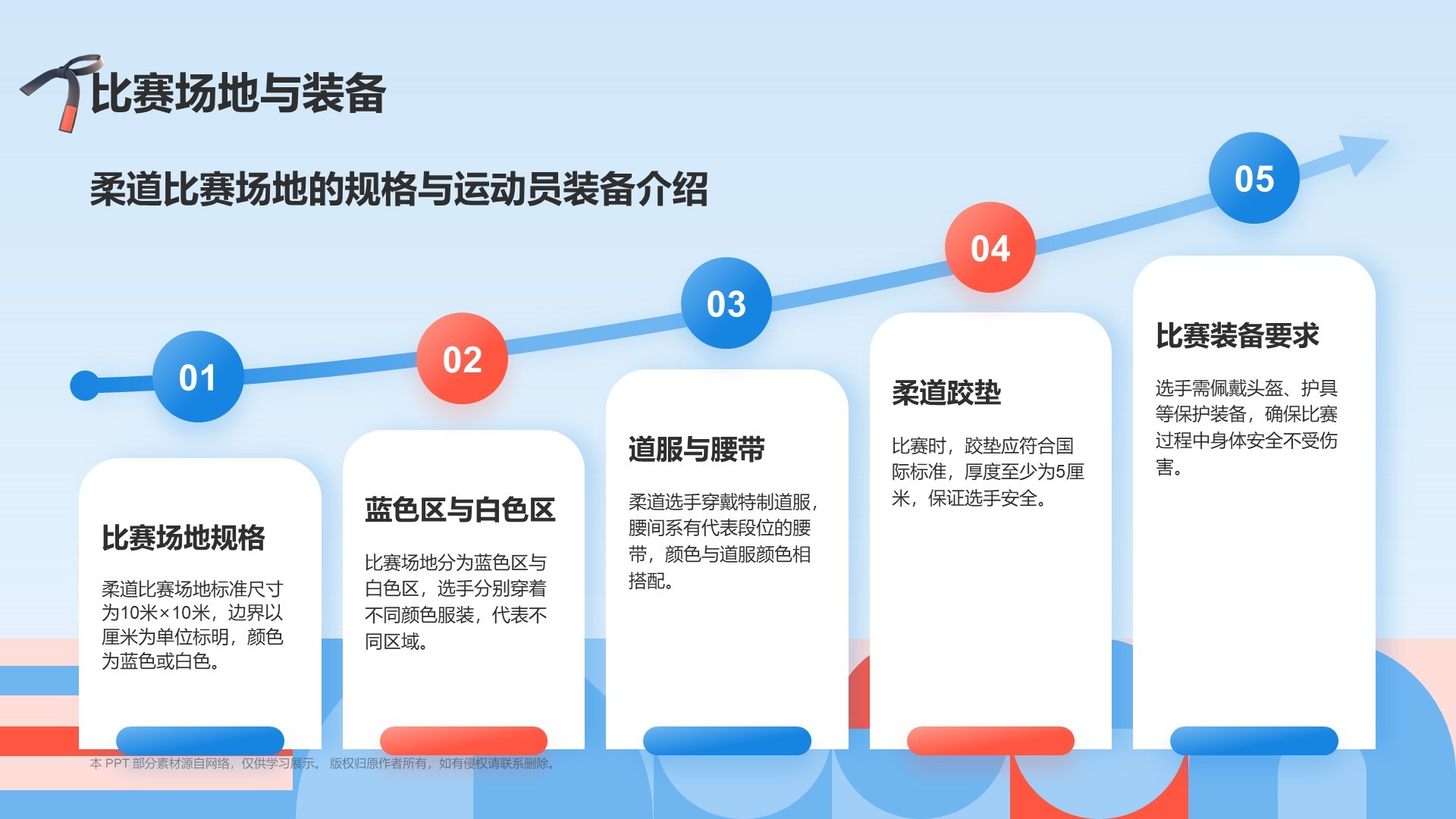 蓝色3D风奥运会——柔道知识科普PPT模板