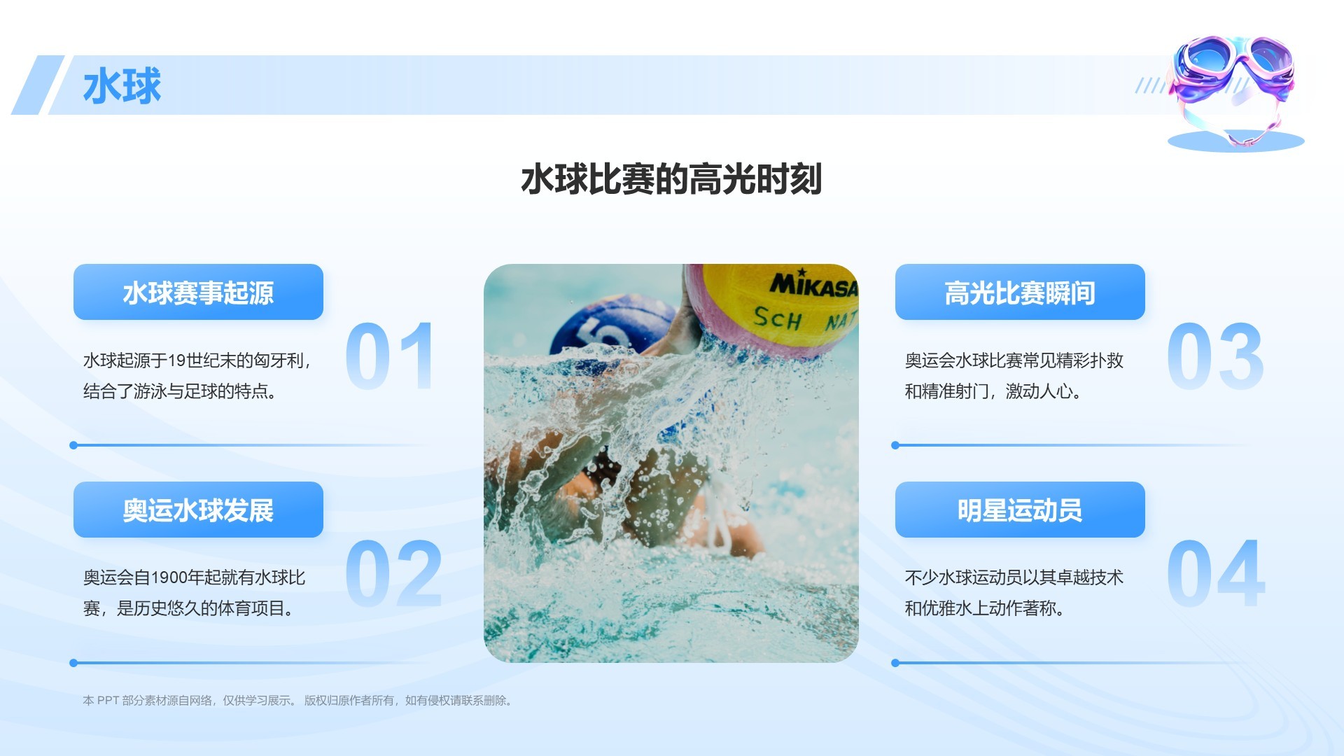 蓝色3D风奥运会——水上运动项目知识科普PPT模板