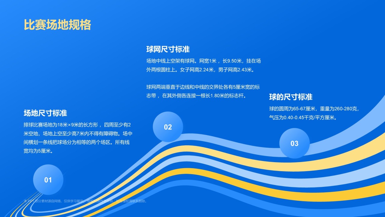 蓝色3D风奥运会——排球项目知识科普PPT模板