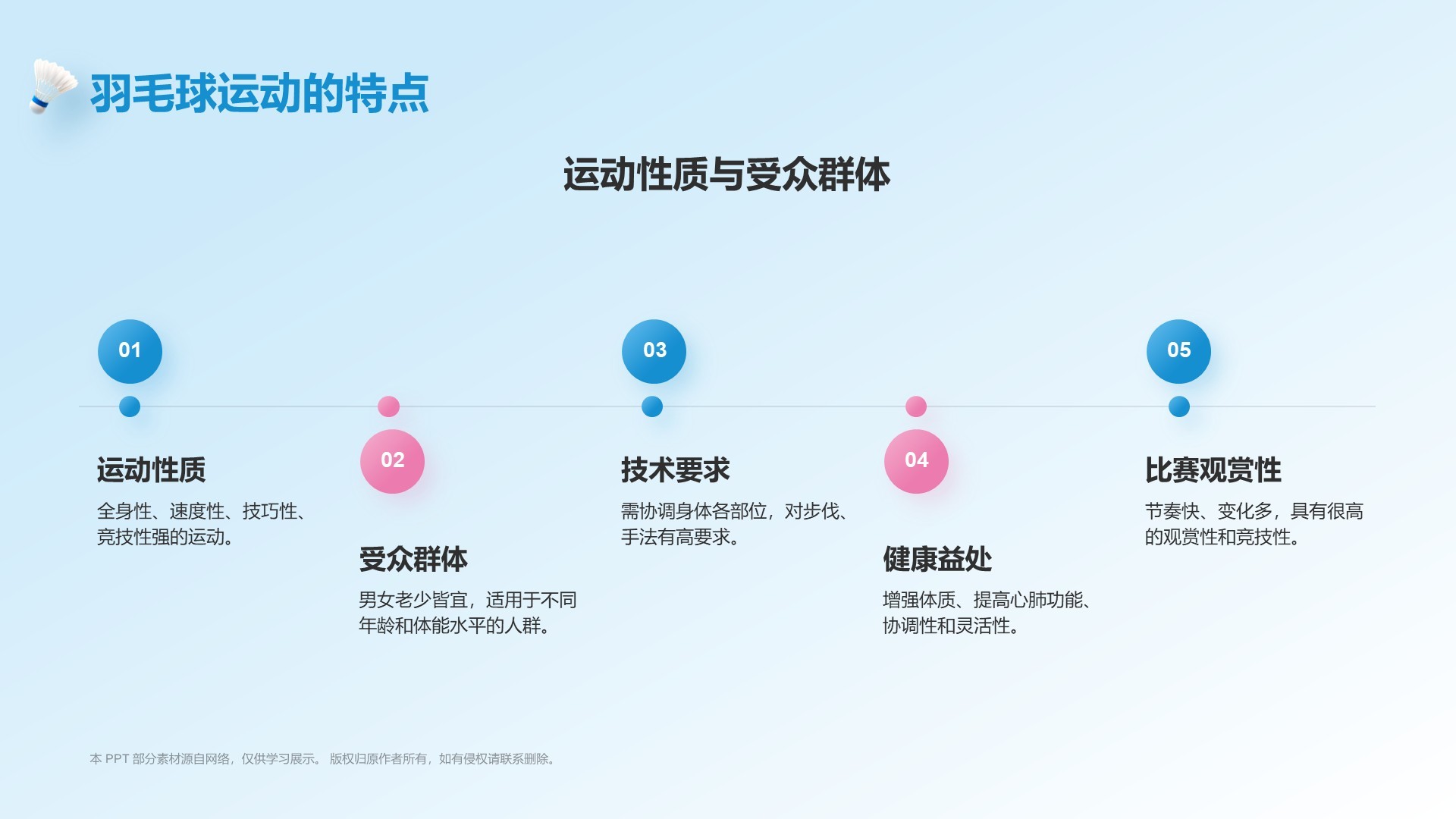 蓝色3D风奥运项目科普——羽毛球PPT模板