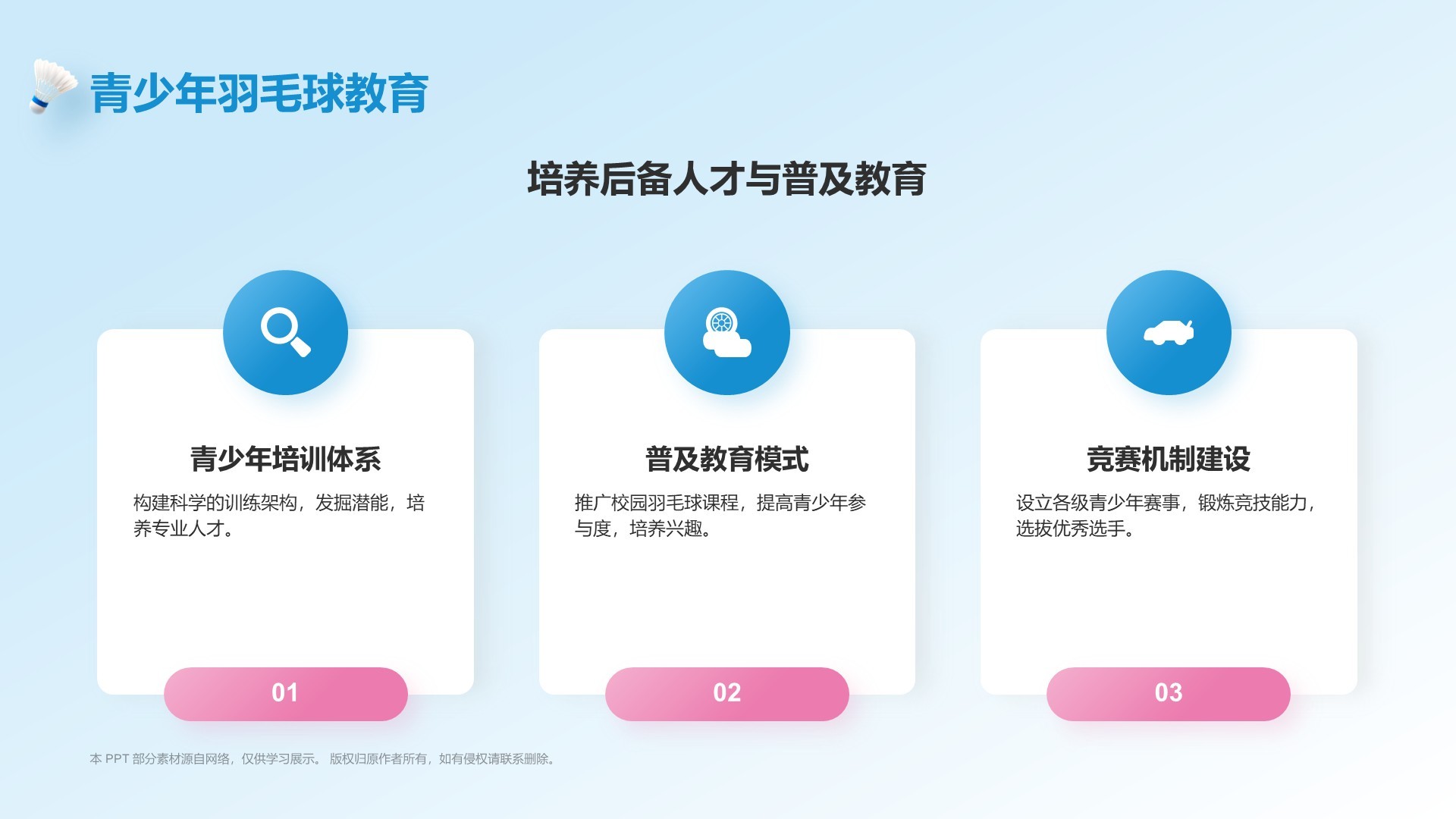 蓝色3D风奥运项目科普——羽毛球PPT模板