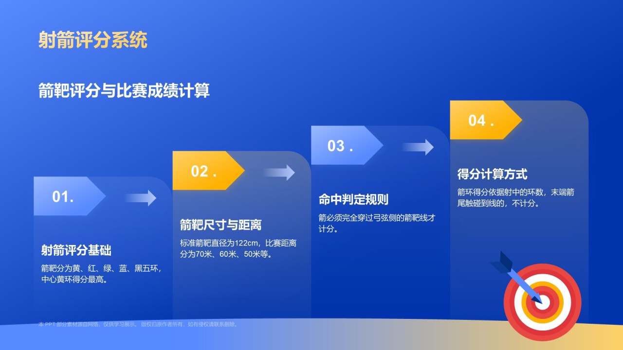 蓝色3D风射箭奥运项目科普PPT模板