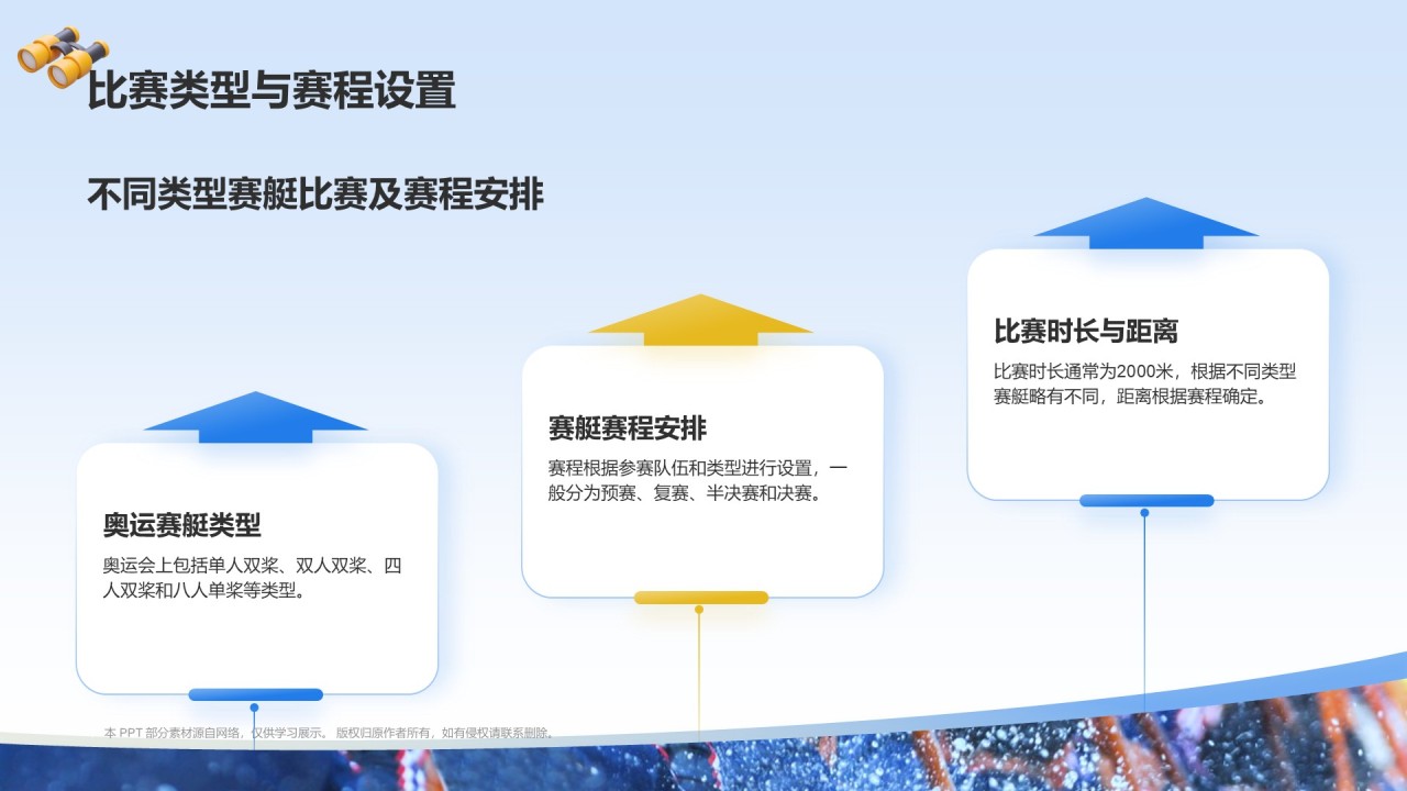蓝色3D风奥运会——赛艇知识科普PPT模板