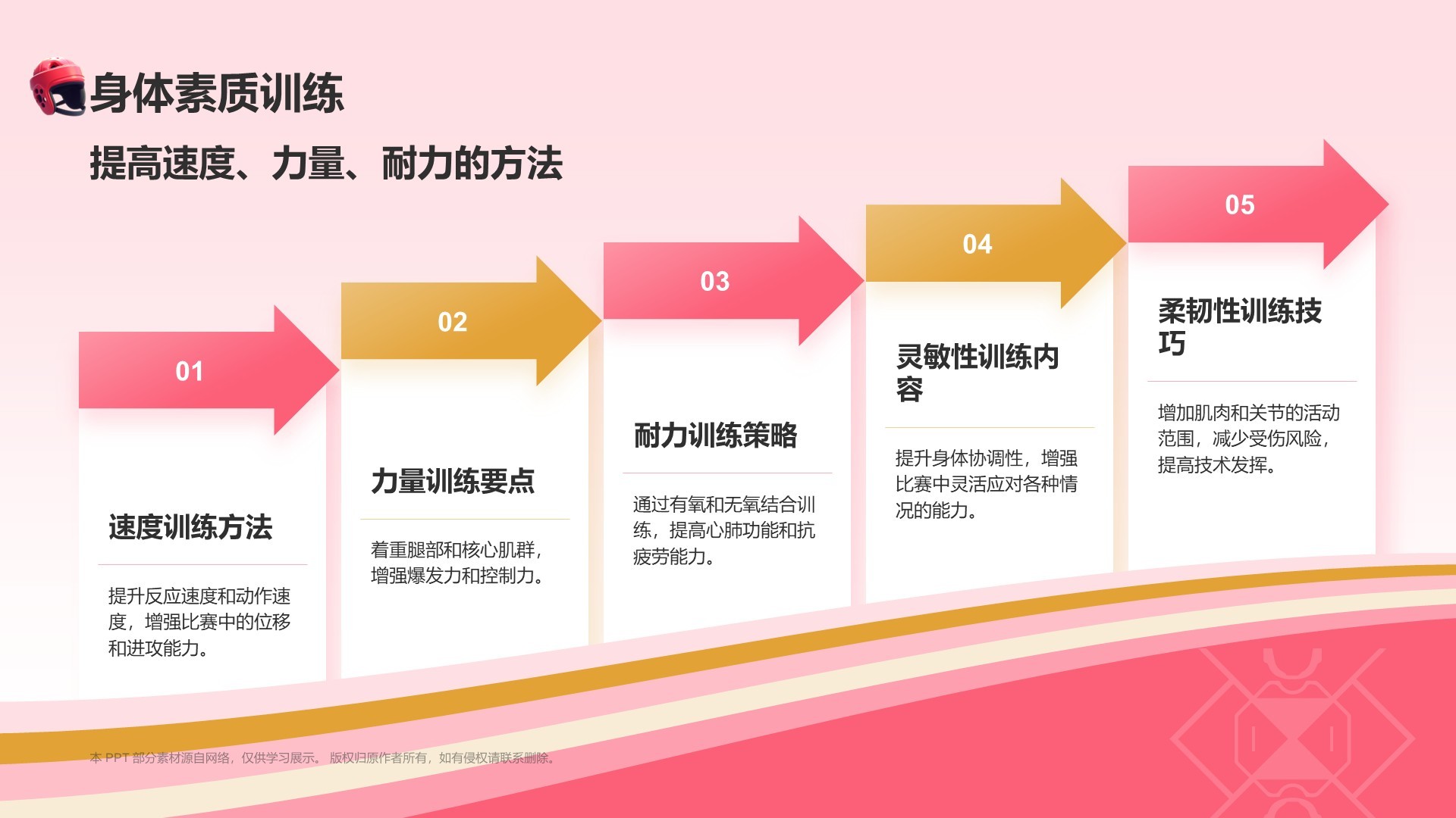 红色3D风运会——跆拳道知识科普PPT模板