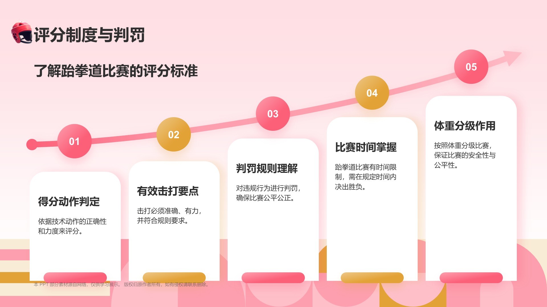 红色3D风运会——跆拳道知识科普PPT模板