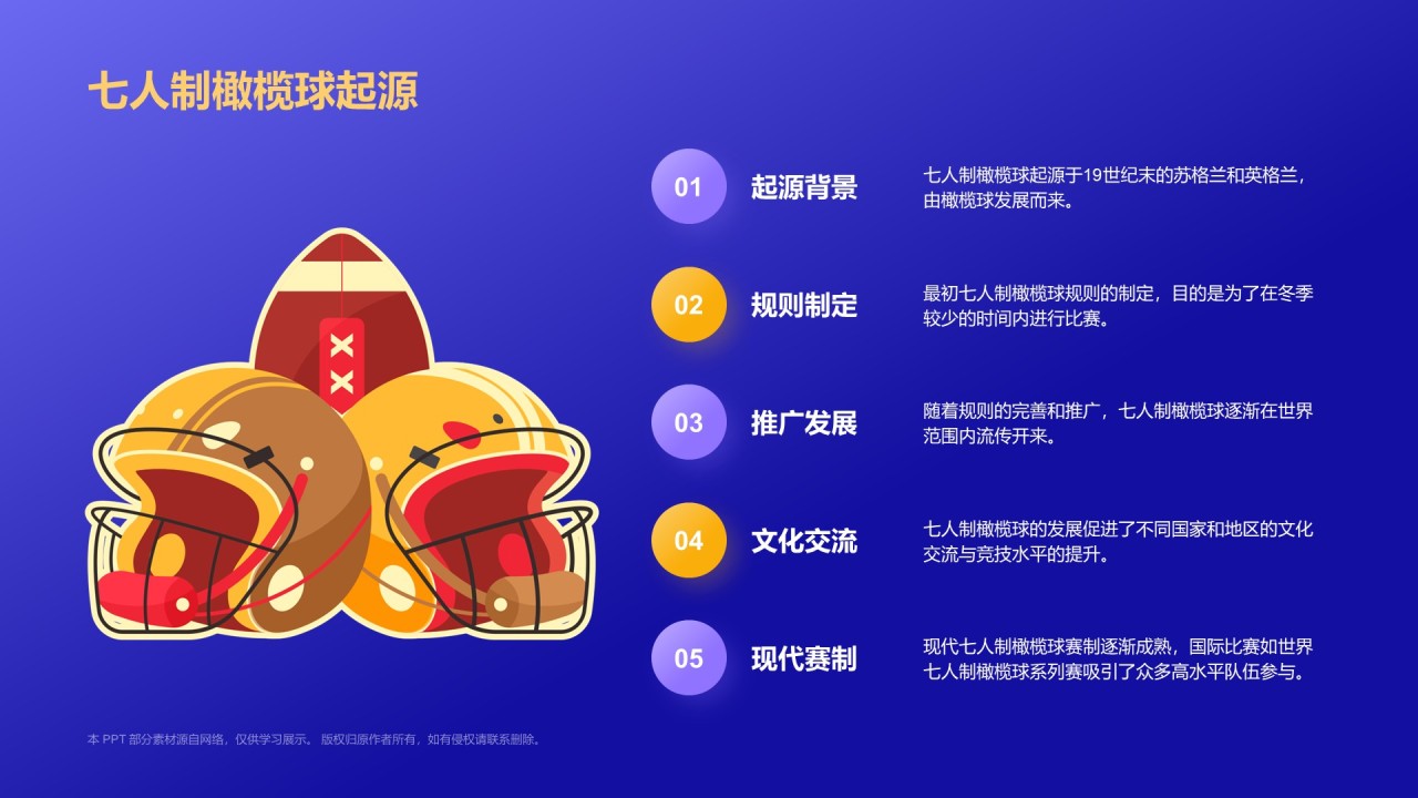 蓝色3D风七人制橄榄球项目科普PPT模板