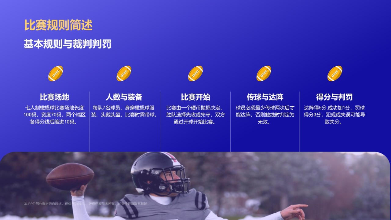 蓝色3D风七人制橄榄球项目科普PPT模板