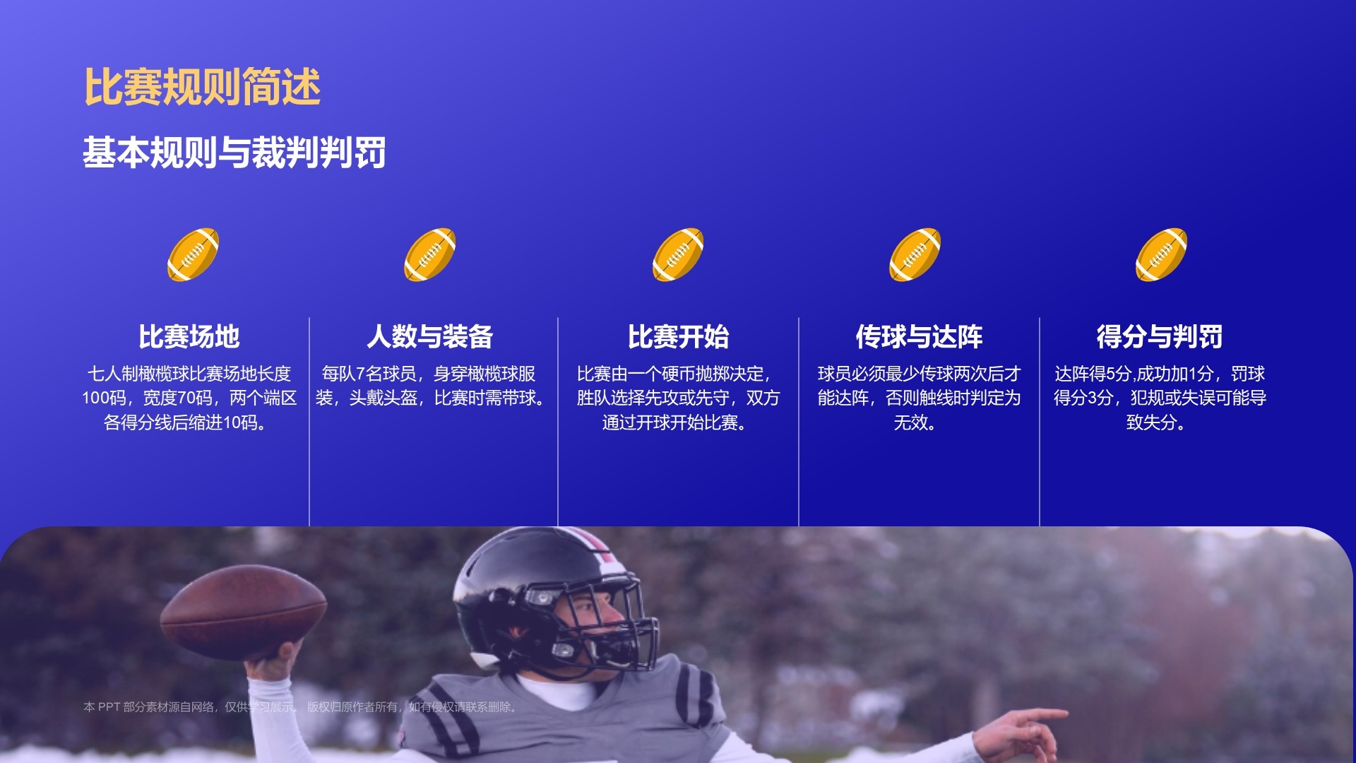 蓝色3D风七人制橄榄球项目科普PPT模板