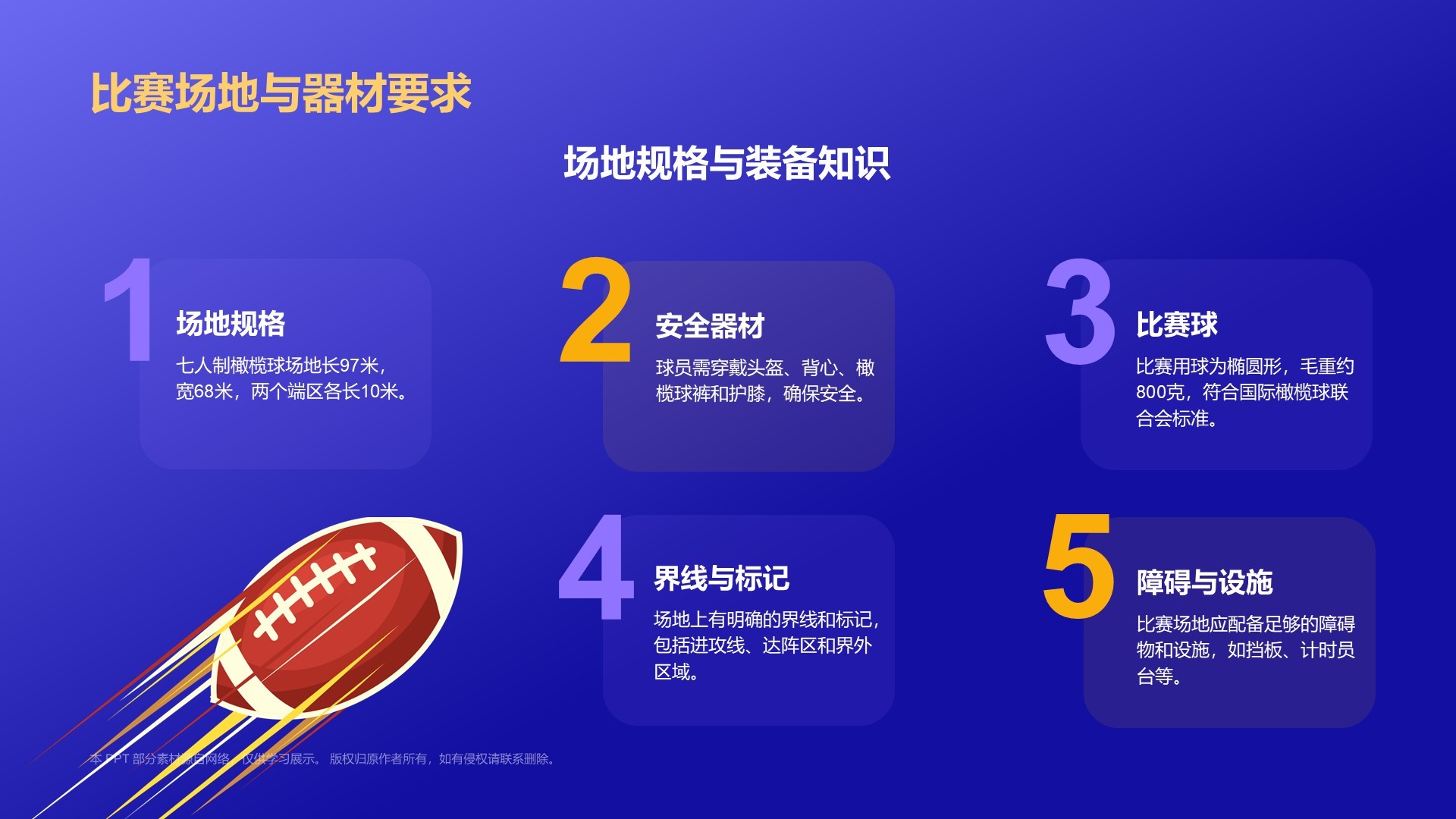 蓝色3D风七人制橄榄球项目科普PPT模板