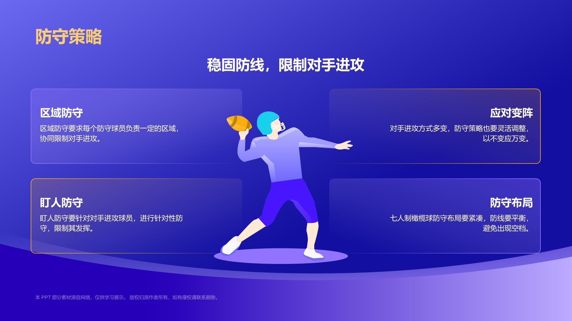 蓝色3D风七人制橄榄球项目科普PPT模板