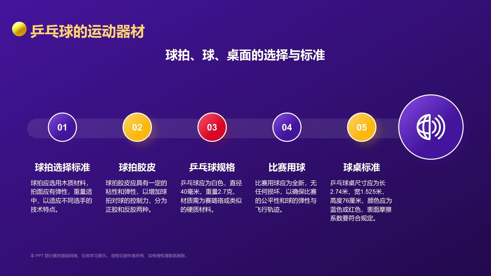紫色3D风奥运项目科普——乒乓球PPT模板