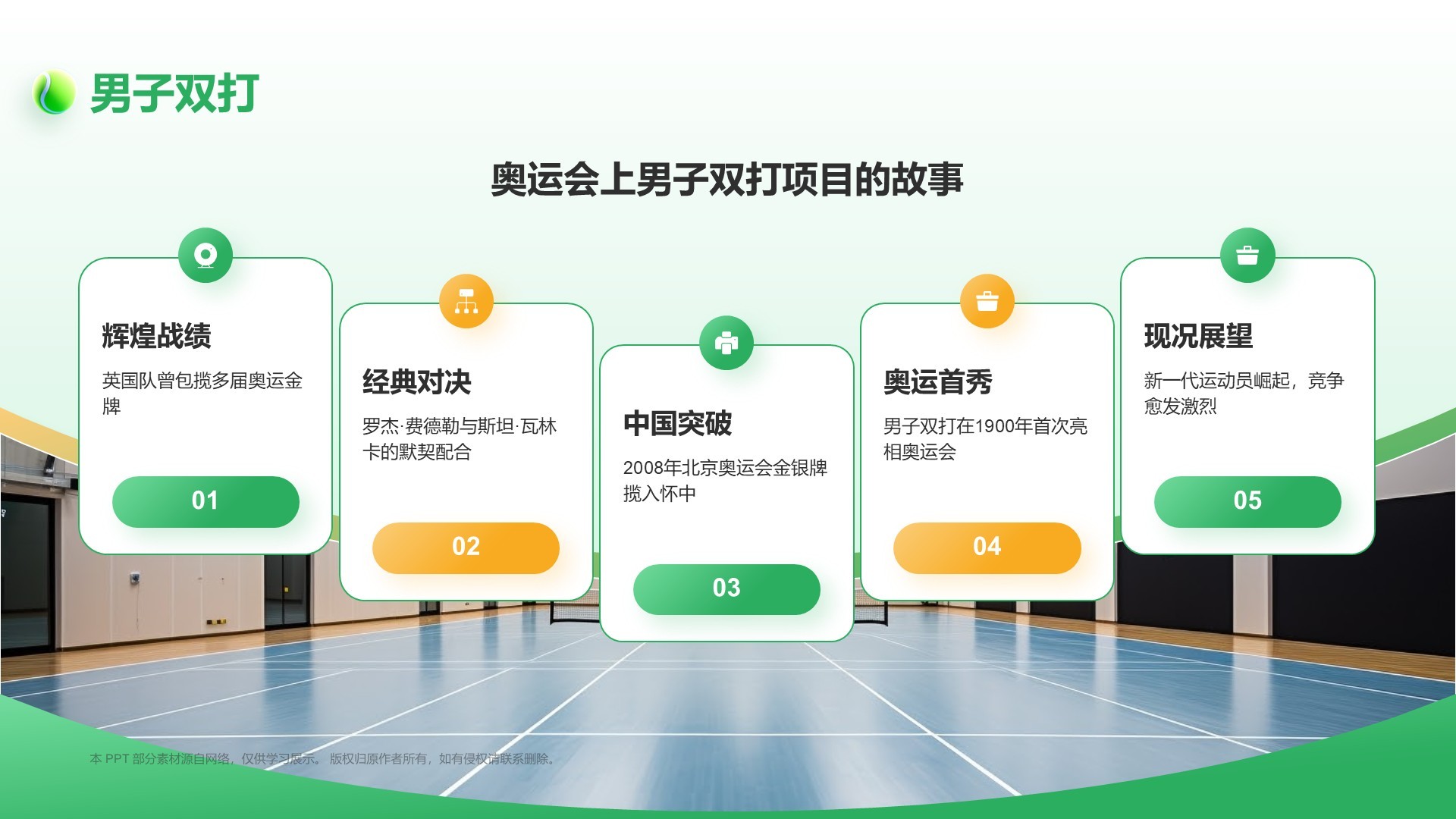 绿色3D风奥运项目科普——网球PPT模板