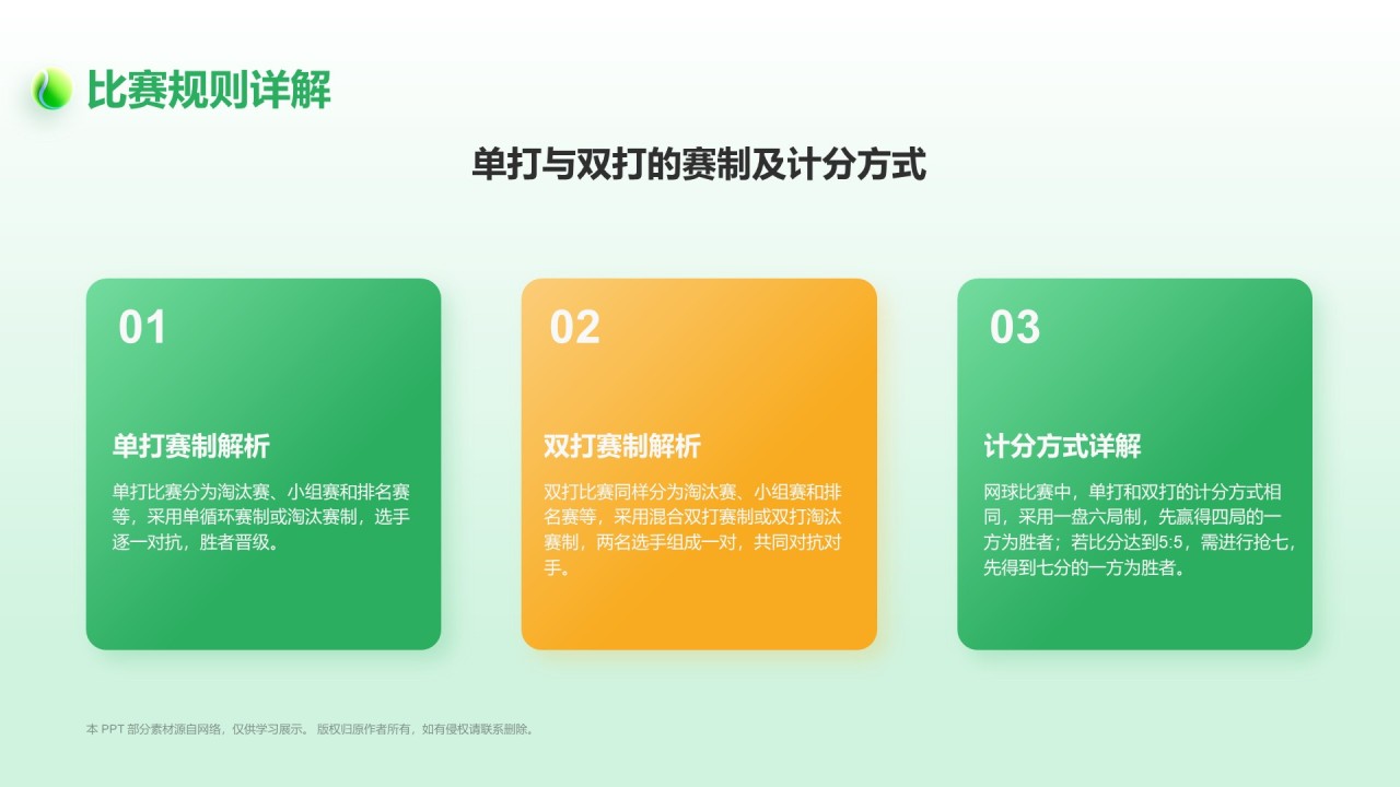 绿色3D风奥运项目科普——网球PPT模板