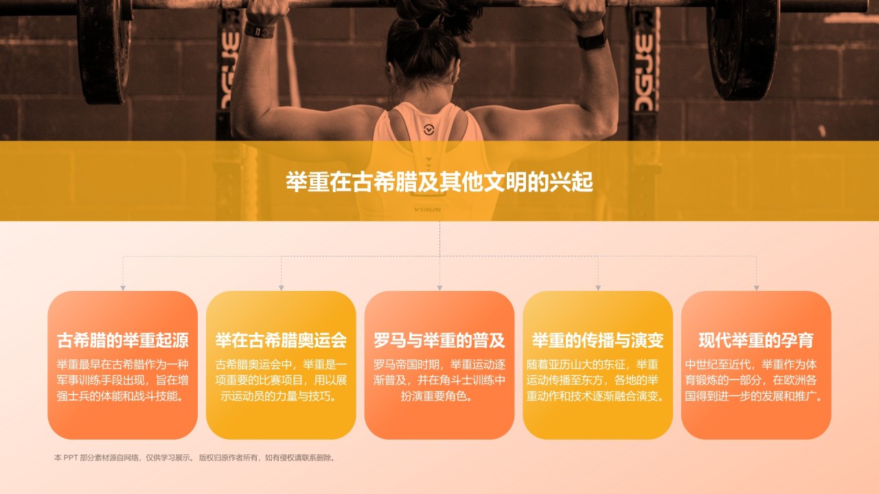 橙色3D风举重奥运项目科普PPT模板