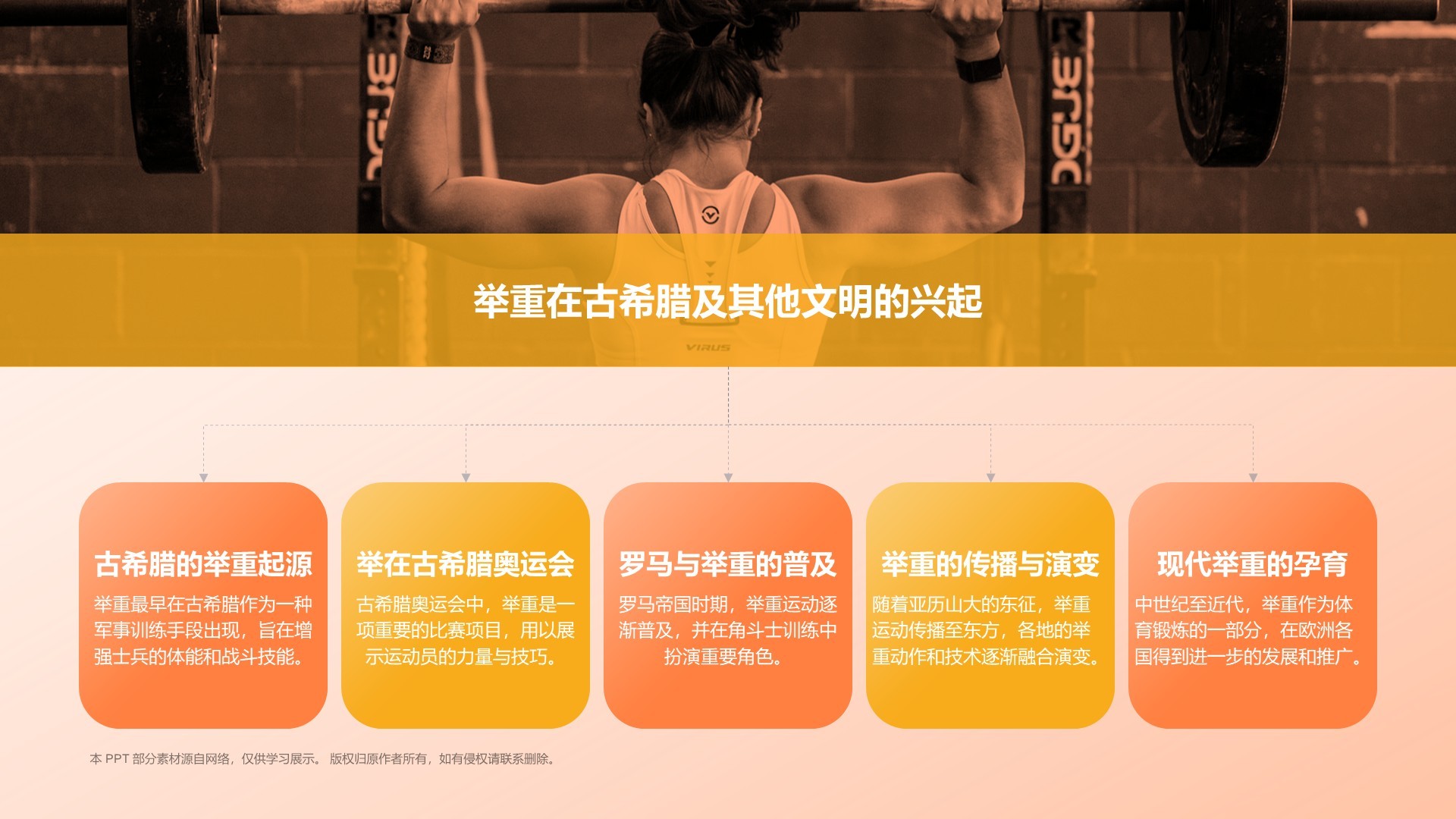 橙色3D风举重奥运项目科普PPT模板