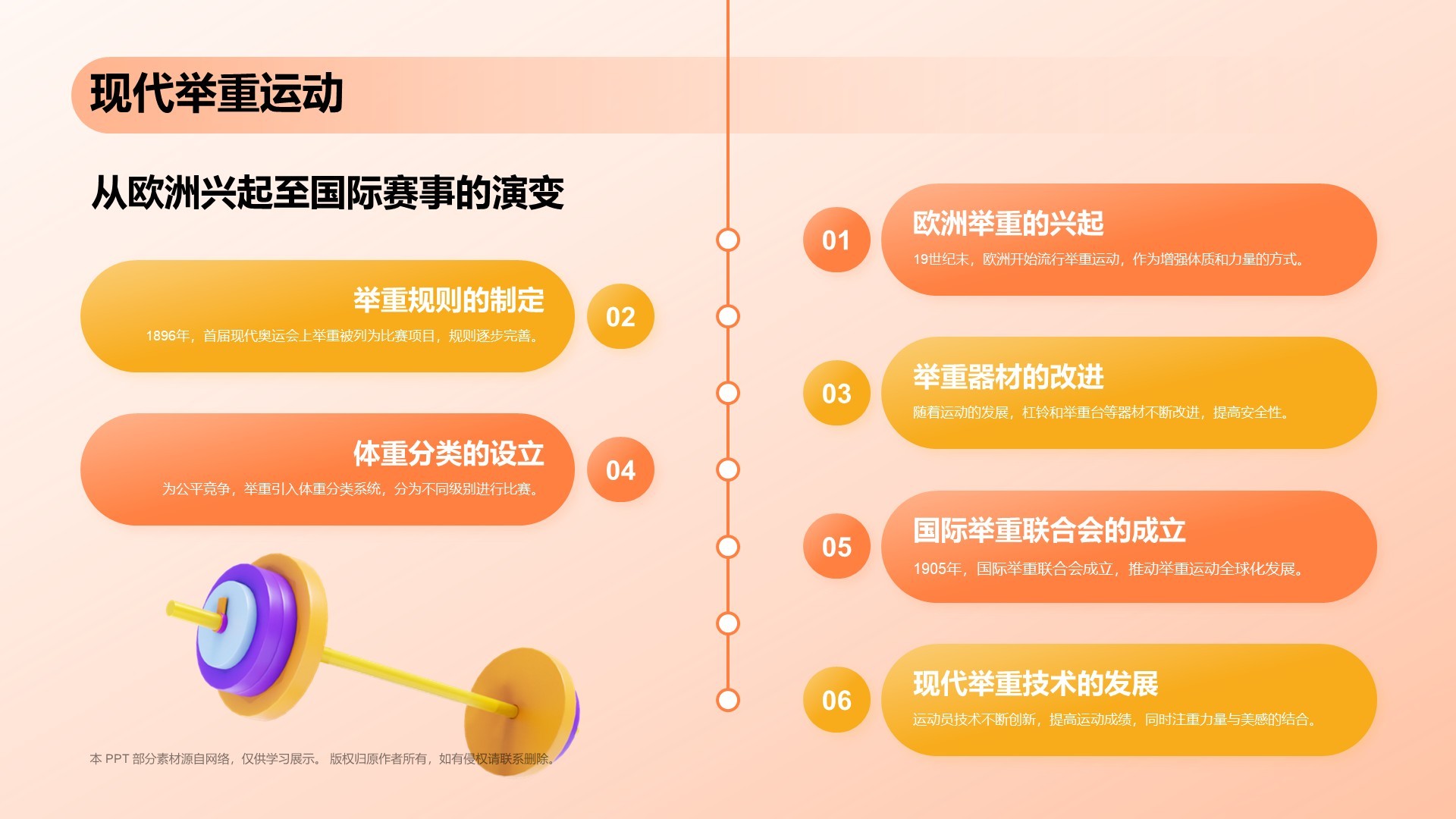 橙色3D风举重奥运项目科普PPT模板