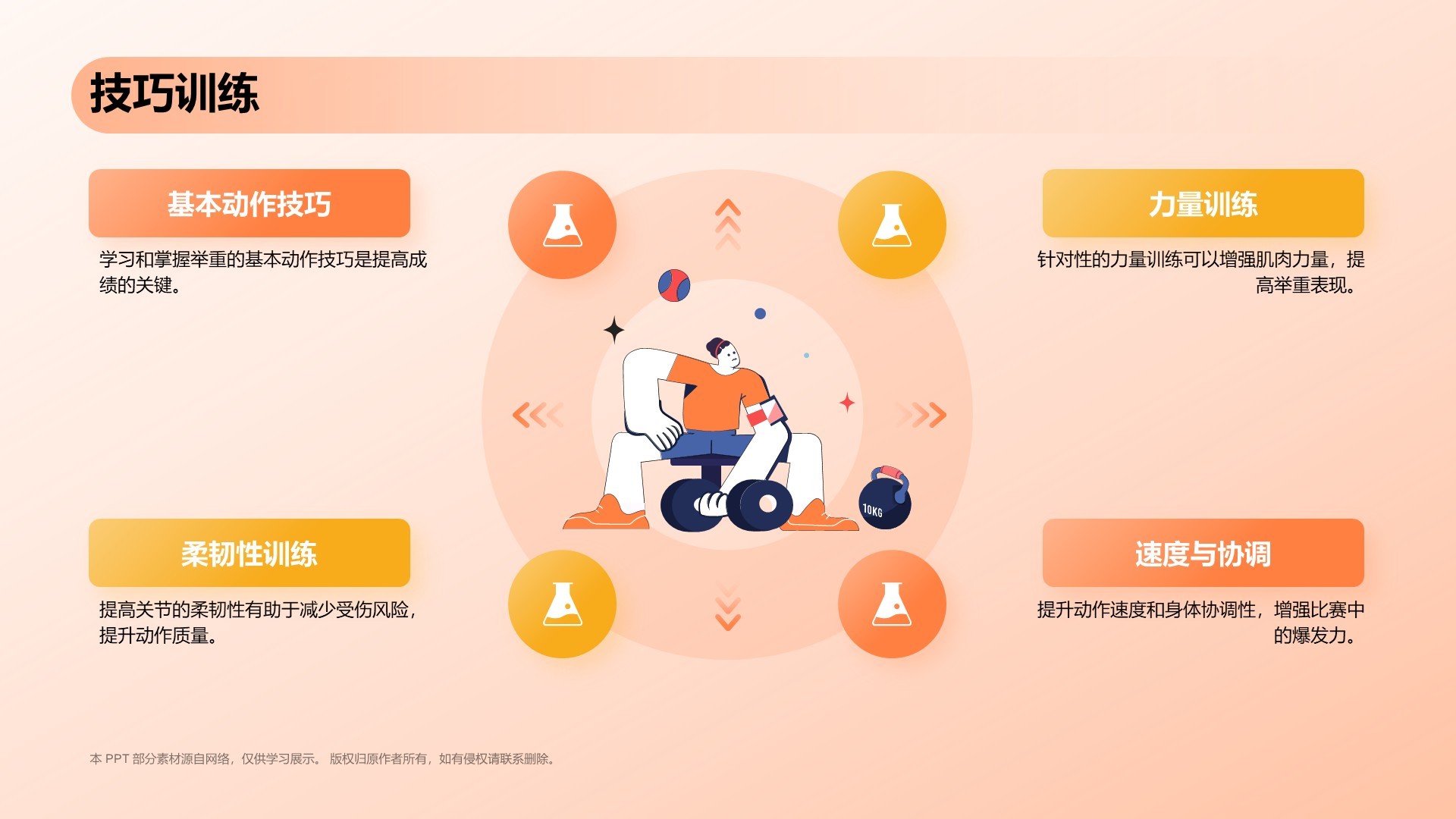 橙色3D风举重奥运项目科普PPT模板