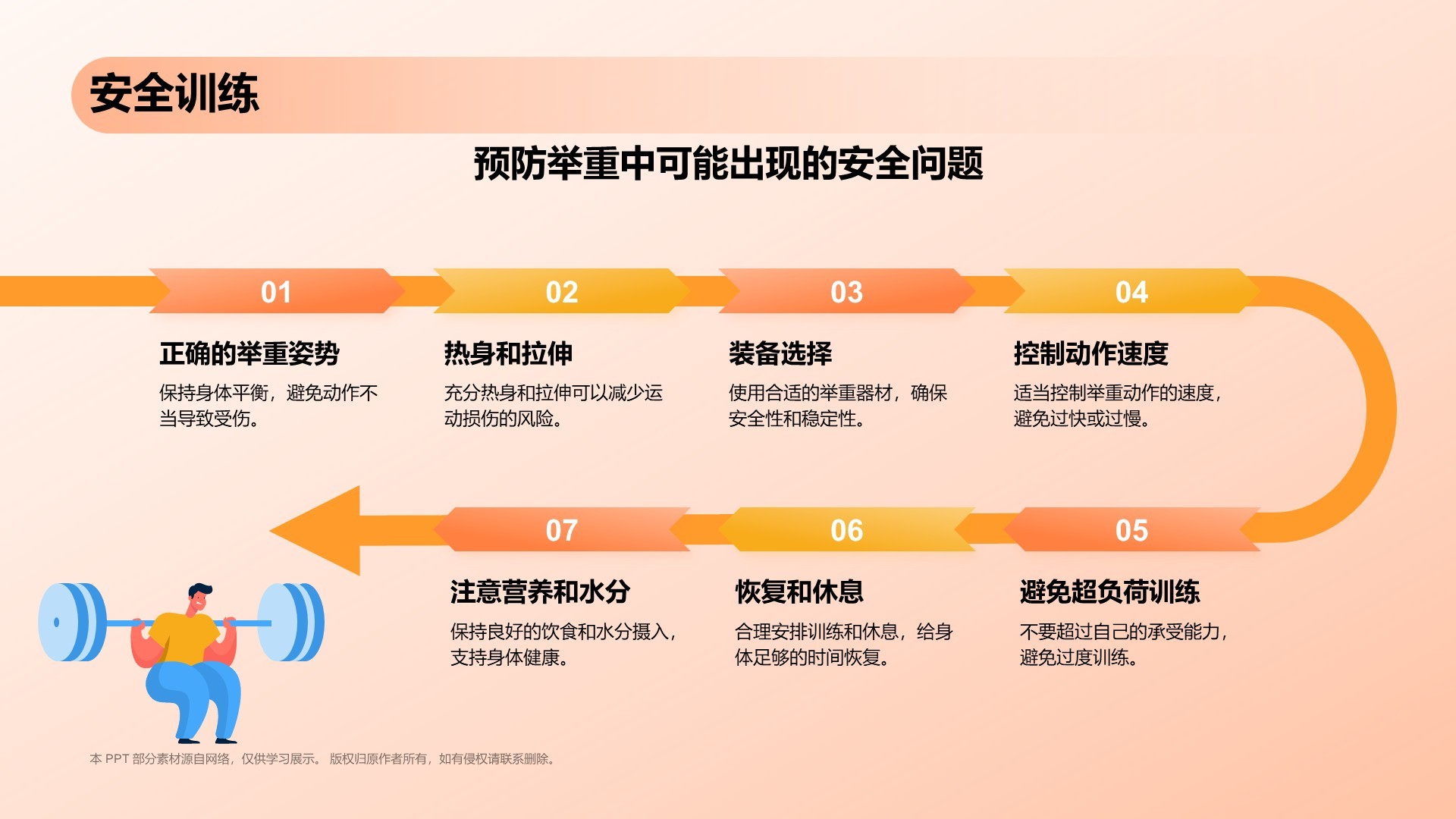 橙色3D风举重奥运项目科普PPT模板