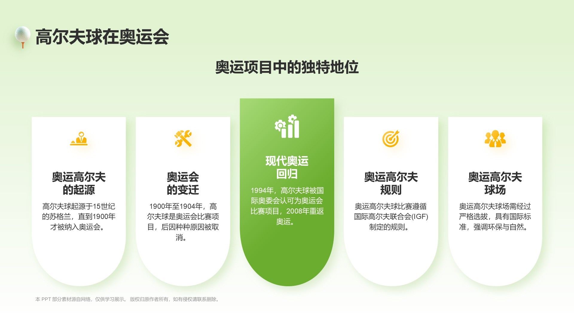 绿色3D风奥运项目科普——高尔夫球PPT模板