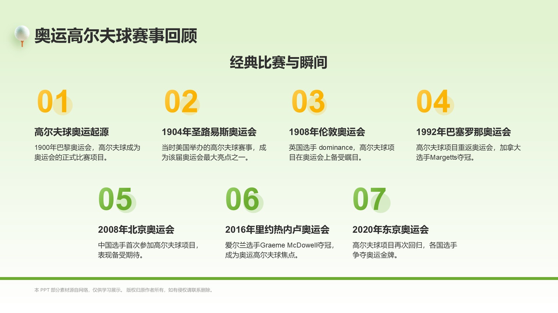 绿色3D风奥运项目科普——高尔夫球PPT模板